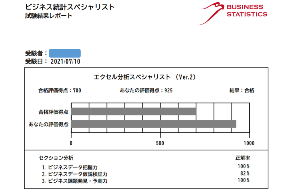 ビジネス統計スペシャリストに合格】エクセル分析スペシャリストの独学方法 解説します。 - 統計とってみた！